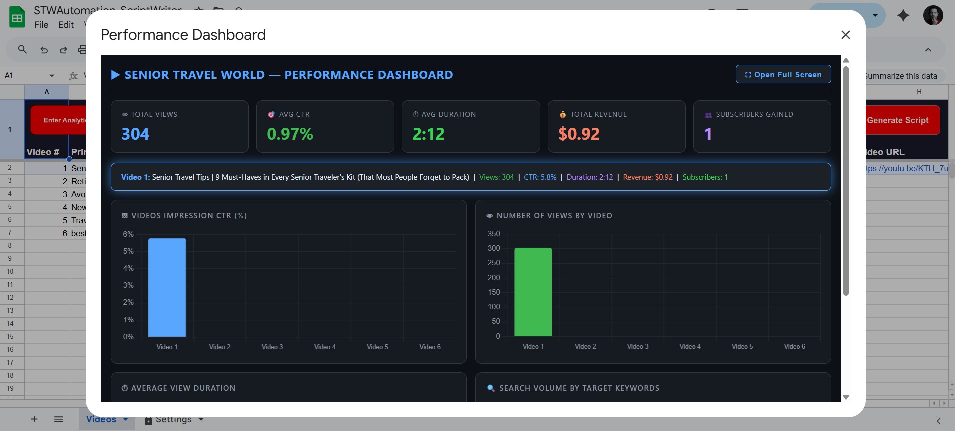 Keyword Ranking Tracker